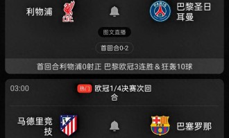 利物浦vs巴黎，马竞vs巴萨，首回合均0-2，巴萨、利物浦能否翻盘